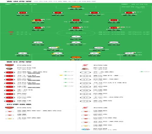 激战正酣,蓝黑雄狮昨,日豪取,星耀娱乐官网,星耀娱乐官网,星耀娱乐官网在线娱乐平台