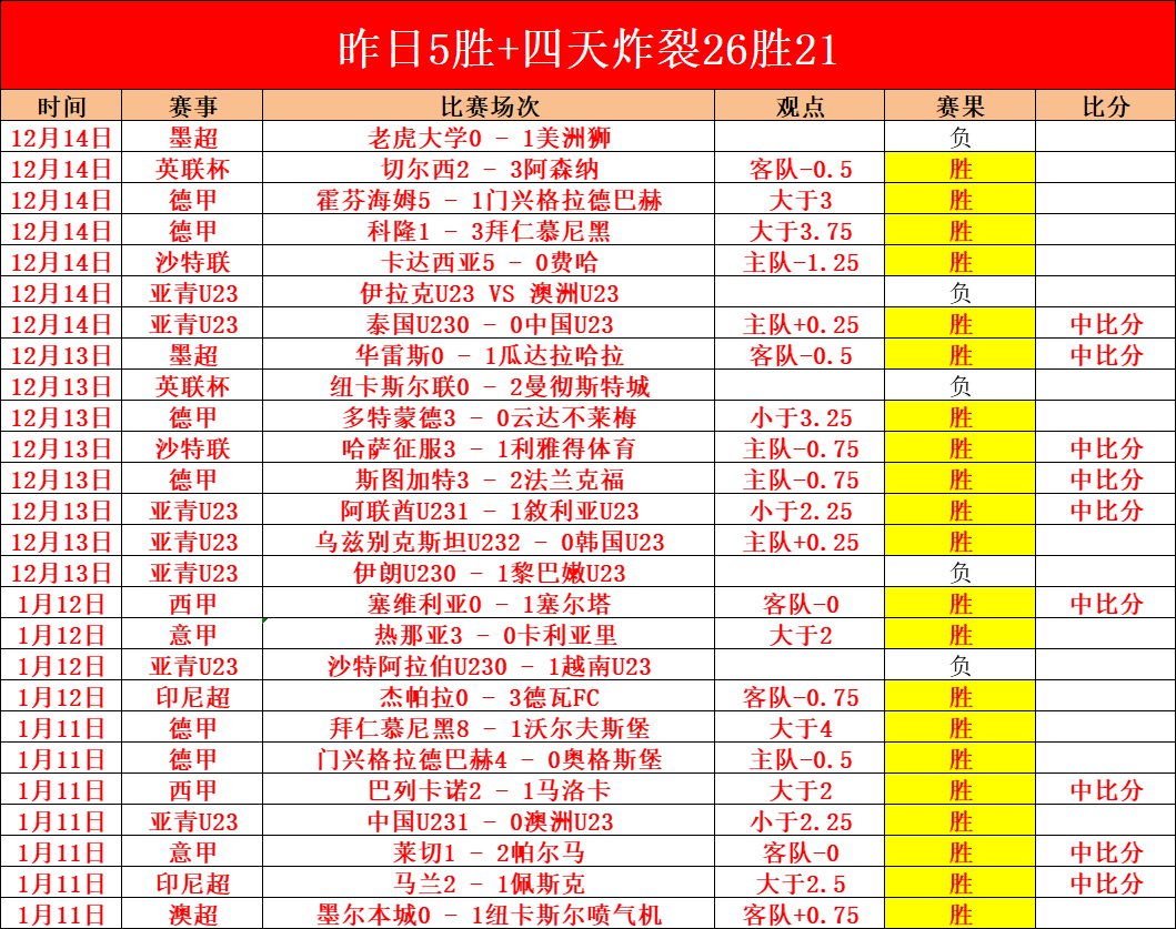 杰克,弗莱彻,达伦之子,星耀娱乐官网,星耀娱乐官网,星耀娱乐官网在线娱乐平台