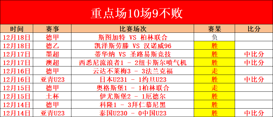 埃弗顿遭伯,恩利,利兹联和莱,星耀娱乐官网,星耀娱乐官网,星耀娱乐官网在线娱乐平台