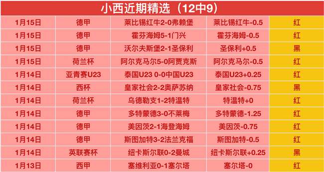 Queen,郑钦文明日,挑战萨巴伦,星耀娱乐官网,星耀娱乐官网,星耀娱乐官网在线娱乐平台