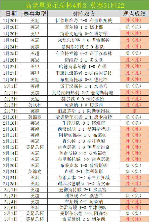 金融监管总,局发布银行,业金融机构,星耀娱乐官网,星耀娱乐官网,星耀娱乐官网在线娱乐平台