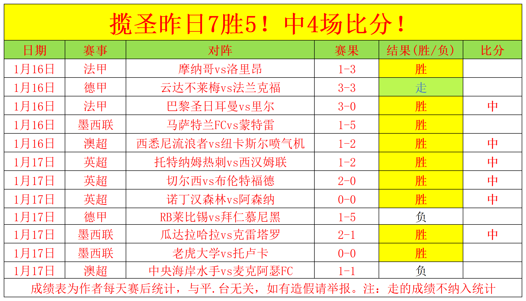 金融监管总,局发布银行,业金融机构,星耀娱乐官网,星耀娱乐官网,星耀娱乐官网在线娱乐平台