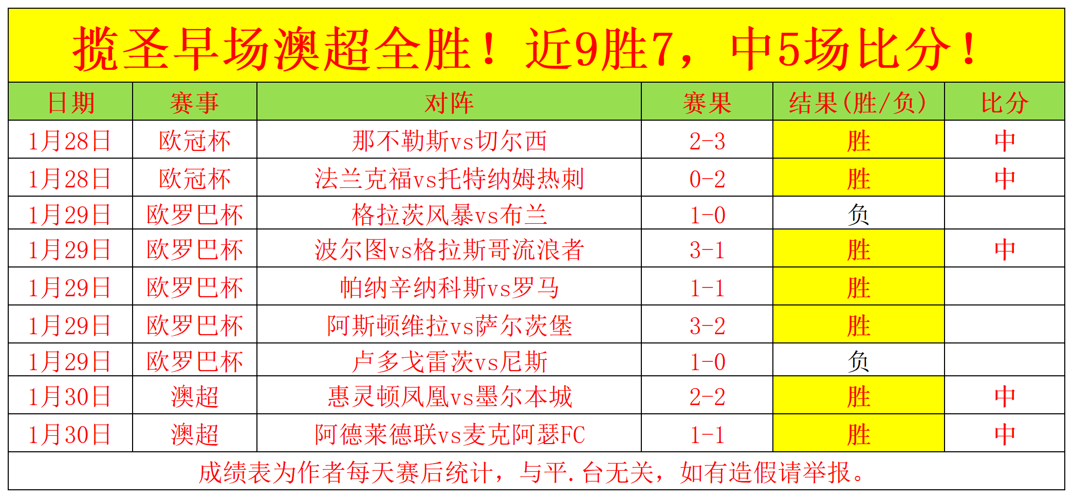 揭秘拉斐爾,萊昂之細節,星耀娱乐,星耀娱乐官网,星耀娱乐官网,星耀娱乐官网在线娱乐平台
