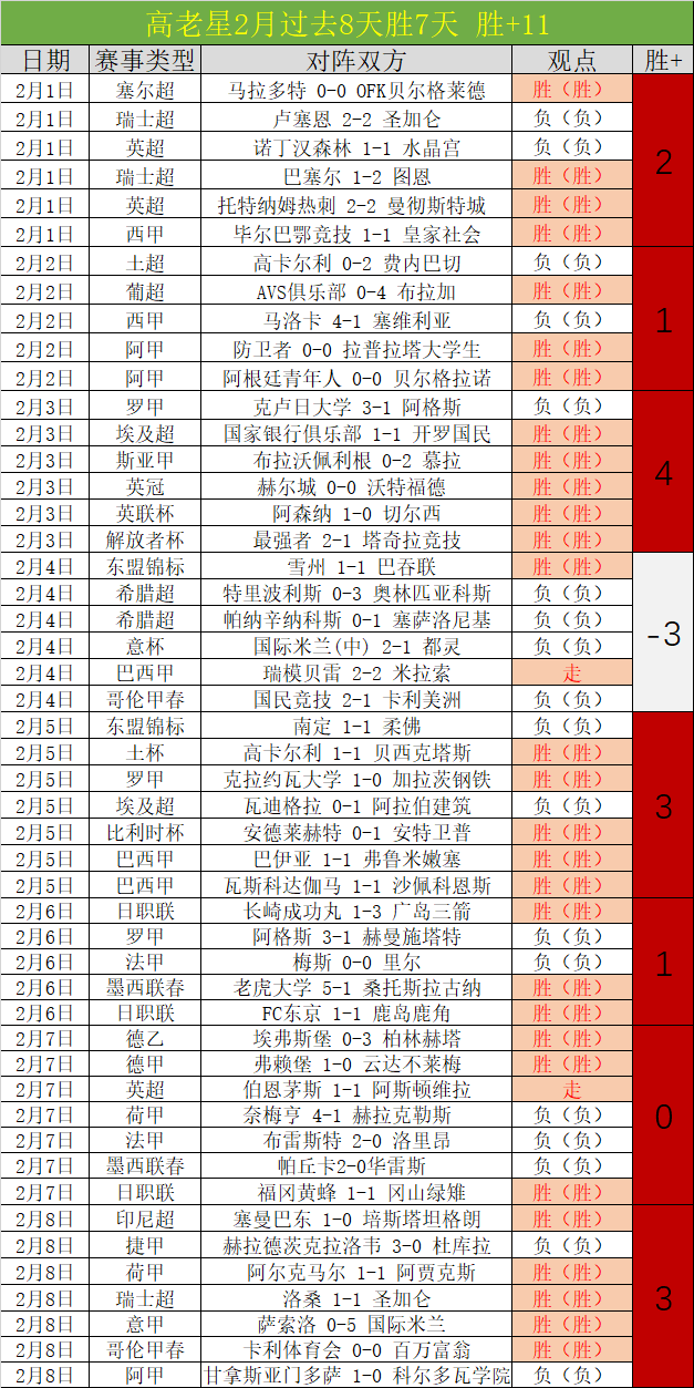杭州亚运聚,焦中国三大,球坚定意志,星耀娱乐官网,星耀娱乐官网,星耀娱乐官网在线娱乐平台