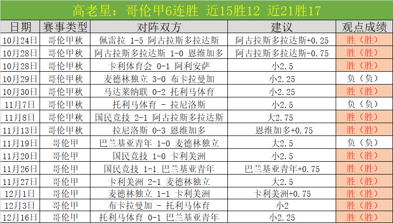 大乐透期号,专家推荐,里昂质合分,星耀娱乐官网,星耀娱乐官网,星耀娱乐官网在线娱乐平台