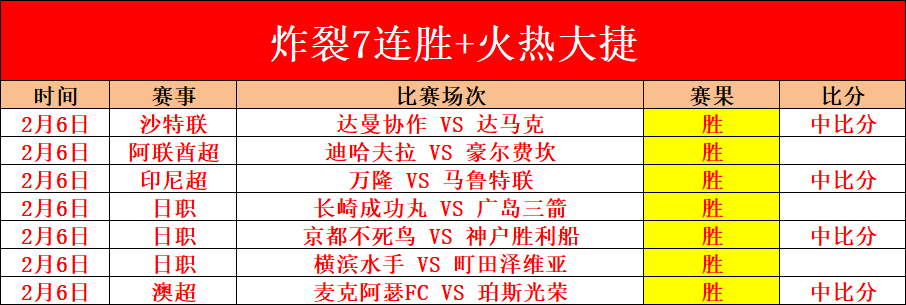 丹麦超连续,三胜,心理优势可,星耀娱乐官网,星耀娱乐官网,星耀娱乐官网在线娱乐平台