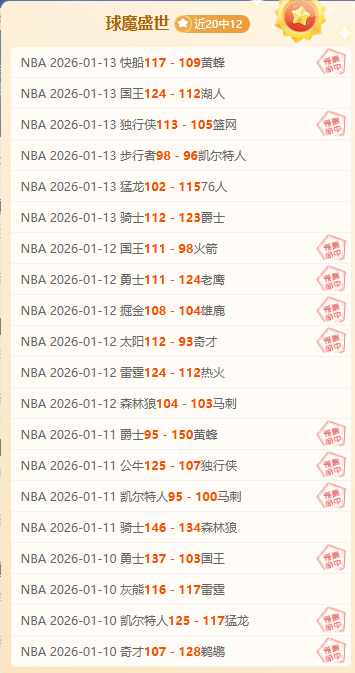荷兰队五员,因疫退战,科曼火速增,星耀娱乐官网,星耀娱乐官网,星耀娱乐官网在线娱乐平台