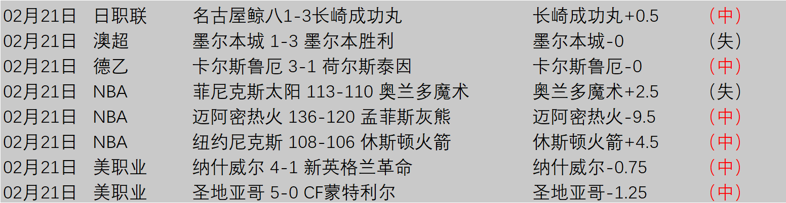 切尔西换帅,风波升级,罗森尼尔被,星耀娱乐官网,星耀娱乐官网,星耀娱乐官网在线娱乐平台