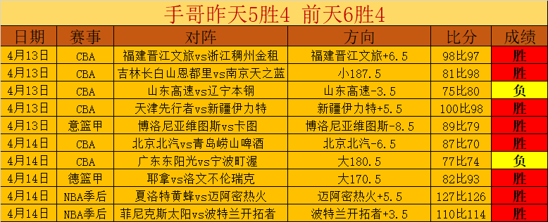 和平精英,神秘新装揭,抢先鉴赏顶,星耀娱乐官网,星耀娱乐官网,星耀娱乐官网在线娱乐平台
