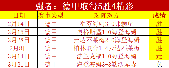 和平精英,神秘新装揭,抢先鉴赏顶,星耀娱乐官网,星耀娱乐官网,星耀娱乐官网在线娱乐平台