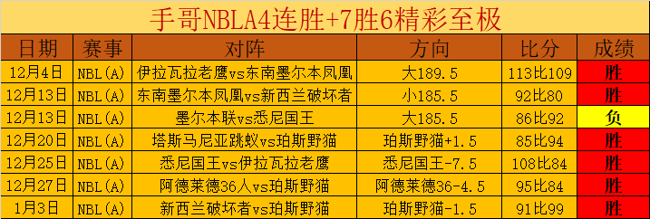 和平精英,神秘新装揭,抢先鉴赏顶,星耀娱乐官网,星耀娱乐官网,星耀娱乐官网在线娱乐平台