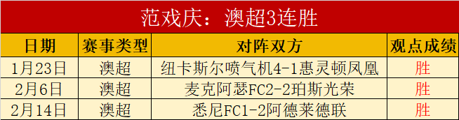 猛龙常规赛,不敌凯尔特,星耀娱乐,星耀娱乐官网,星耀娱乐官网,星耀娱乐官网在线娱乐平台