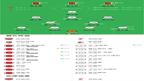“激战正酣！蓝黑雄狮昨日豪取7胜6负，强强对决一触即发，誓夺三分巅峰荣耀！”