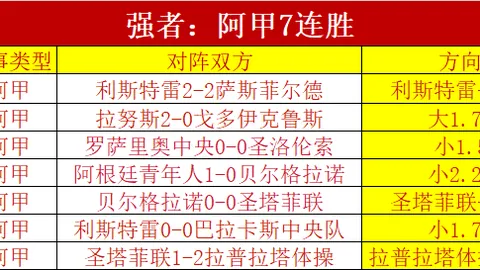 英格兰强势击败拉脱维亚，凯恩挺身而出，詹姆斯一击制胜