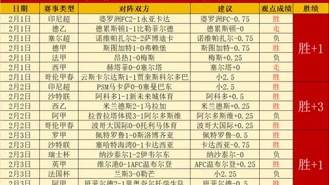 德媒披露：岁凯尔与德国主持人克莱因费尔特恋情遭曝光