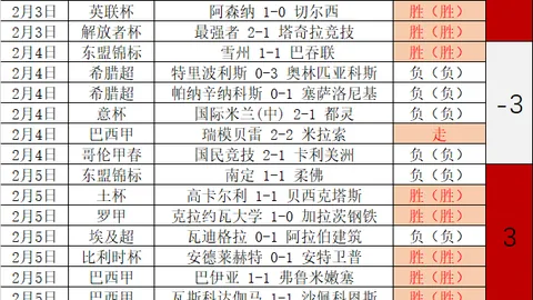 “杭州亚运聚焦中国三大球坚定意志（第三篇）人民日报海外版报道”