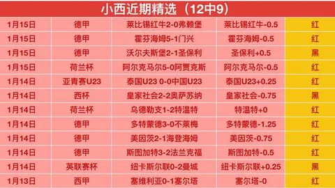 “43人包括金敬道被中国足协终身禁赛，重拳处罚下达”