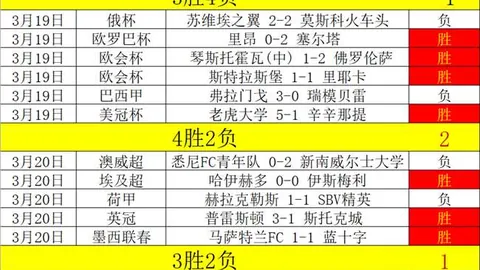 “阿森纳8号球衣的传承历程解析：”