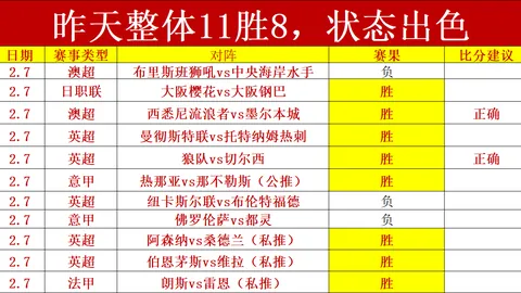 周五007英冠焦点对决：伯恩利迎战谢菲尔德星期三
