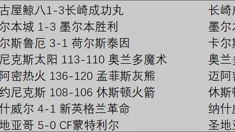 切尔西换帅风波升级：罗森尼尔被解雇，新帅人选备受关注