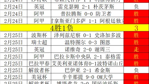小莫智利甲攻略期号专家质合推荐前区十码