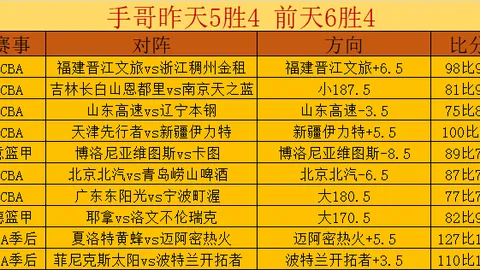 《和平精英》神秘新装揭晓：抢先鉴赏顶级皮肤海报，1月1日，星光璀璨，战斗在即！🌟🌜