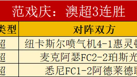 猛龙常规赛不敌凯尔特人
